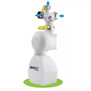 Zerocal  plus pro dima 3